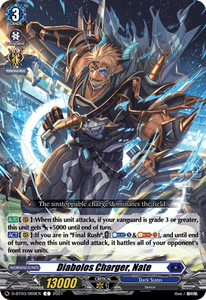 Diabolos Charger, Nate