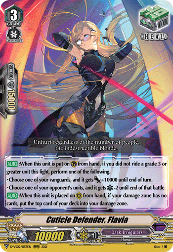 Cuticle Defender, Flavia